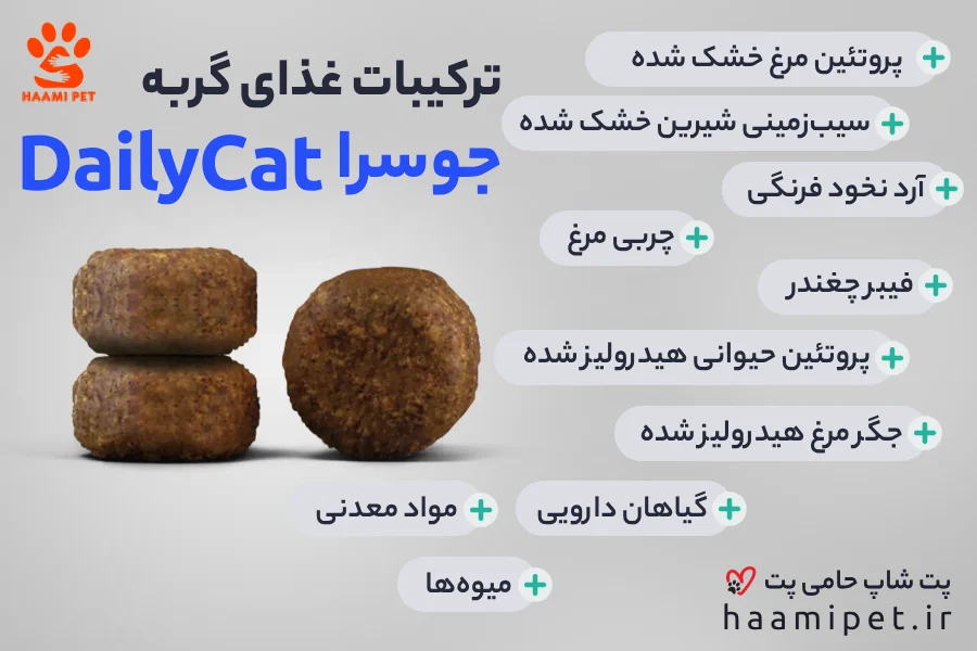 ترکیبات غذای خشک گربه جوسرا دیلی کت : غذای کامل برای گربه‌های بالغ - پت شاپ حامی پت