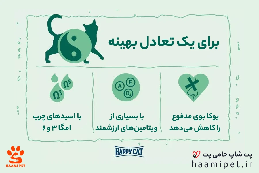 ویژگی های غذای خشک گربه هپی کت مدل مینکاس پرفکت میکس - پت شاپ حامی پت