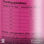 جدول مصرف کنسرو گربه شایر با طعم پته مرغ و بوقلمون مدل سینیور 400 گرمی - پت شاپ حامی پت