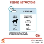 راهنمای مصرف غذای خشک سگ جونیور جاینت رویال کنین 15 کیلویی - پت شاپ سگ حامی پت