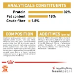 ترکیبات غذای خشک توله سگ کوکر رویال کنین 3 کیلویی - پت شاپ سگ حامی پت