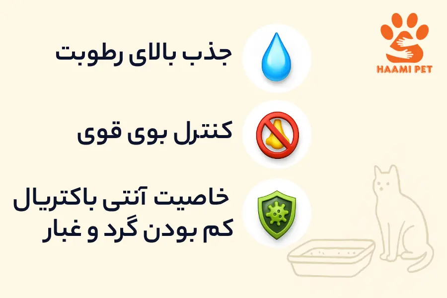 چرا انتخاب خاک گربه مناسب مهم است؟ - پت شاپ گربه حامی پت