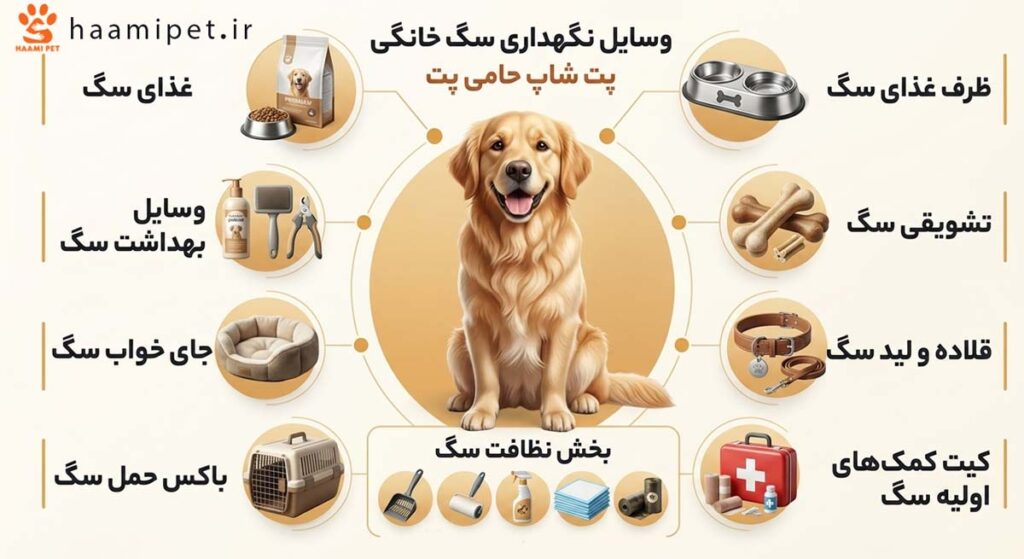 لیست وسایل ضروری برای نگهداری سگ در خانه - پت شاپ حامی پت